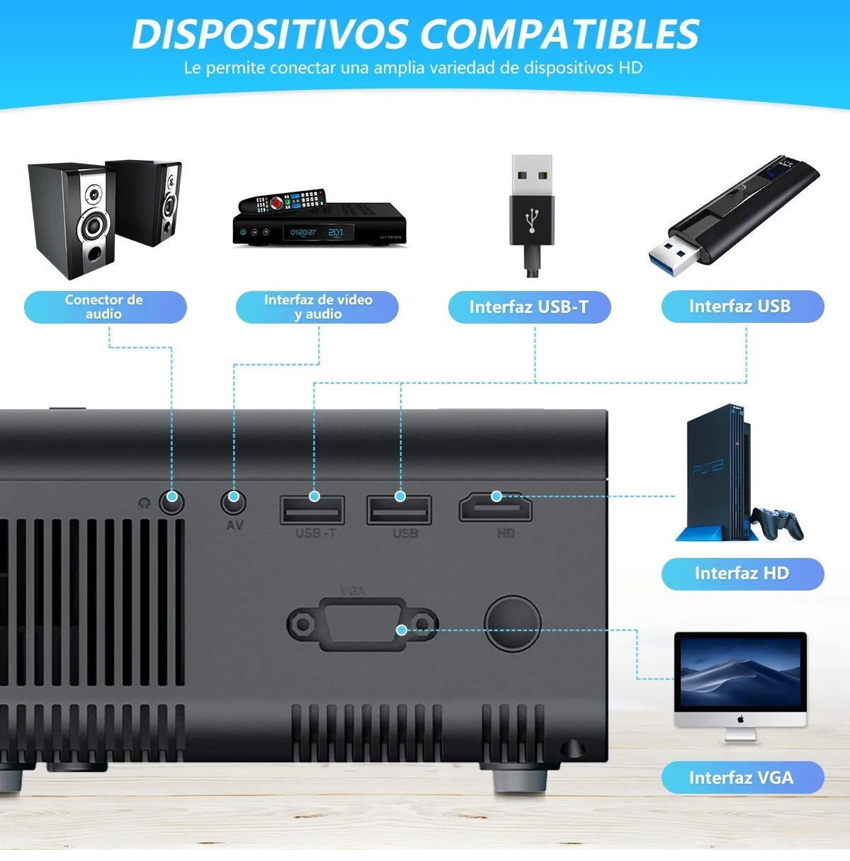 Proyector Led Wifi Full Hdmi 5500 Lumenes 1080p Negro