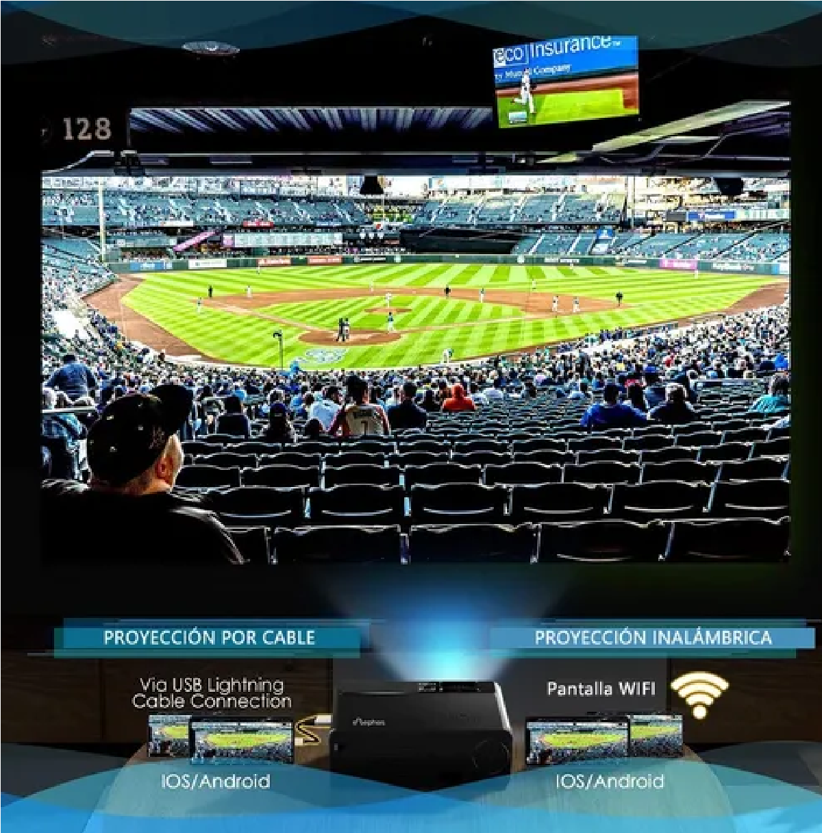 Proyector Led Wifi 4500 Lúmenes Full Hd Multipuertos 1080p