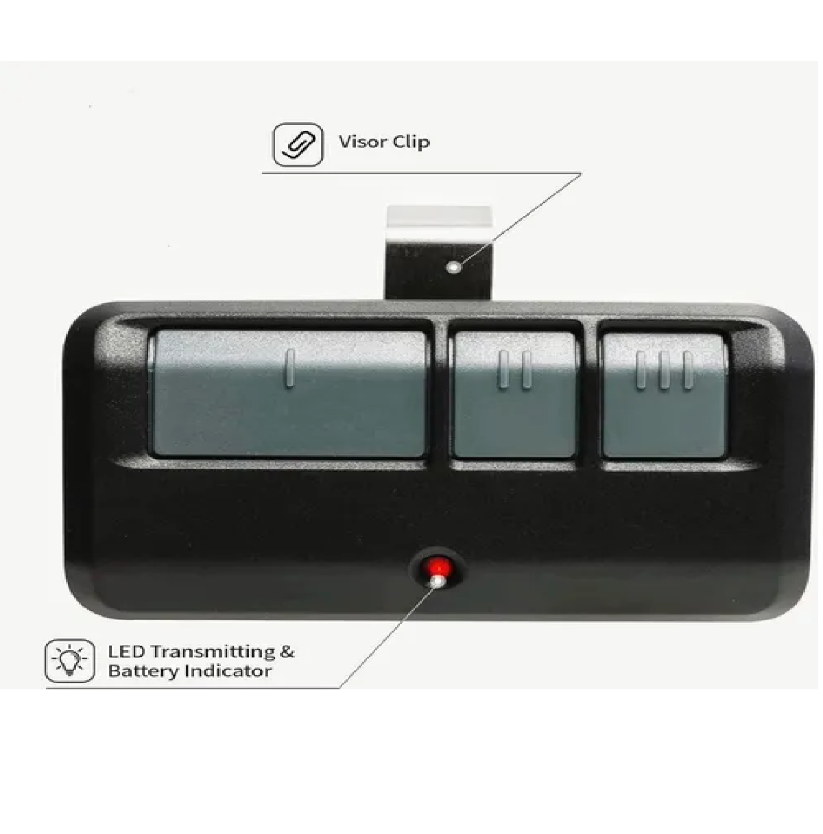 Control Multifrecuencia de puerta automatica