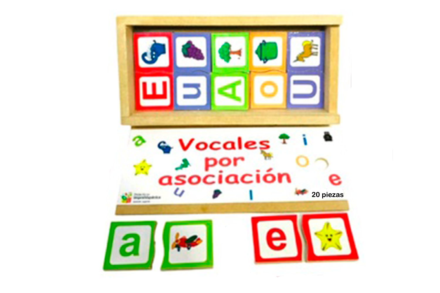 Vocales por Asociación