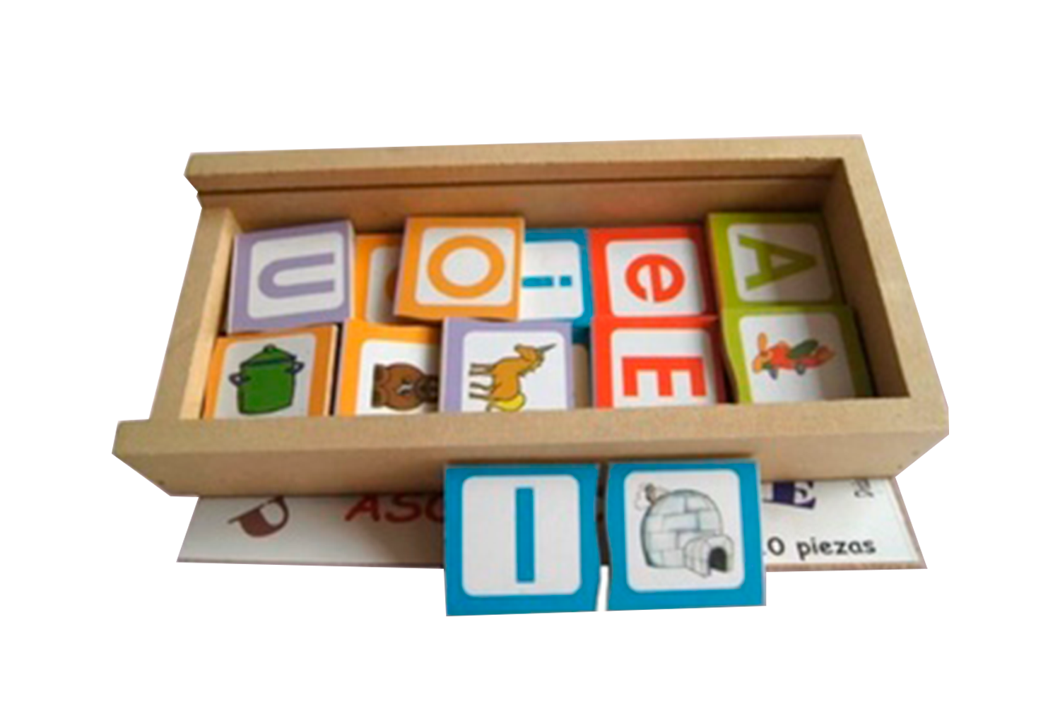 Vocales por Asociación