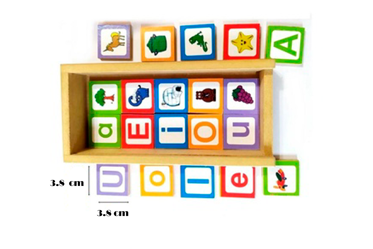 Vocales por Asociación