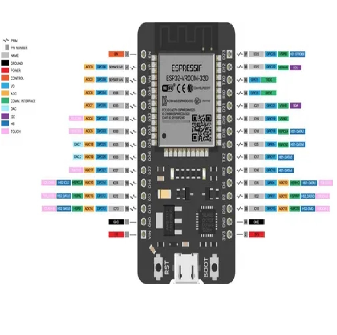 Tarjeta ESP32 de 30 pines con capacitor SMD Con WIFI