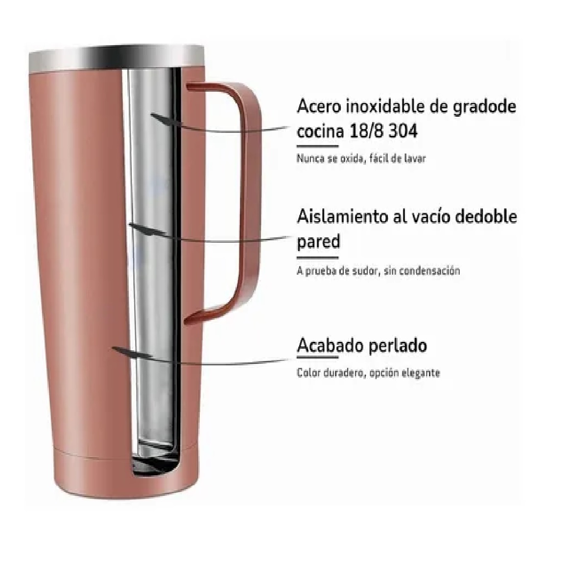 Termo De 24oz Portátil Con Calor Y Frío Oro Rosa