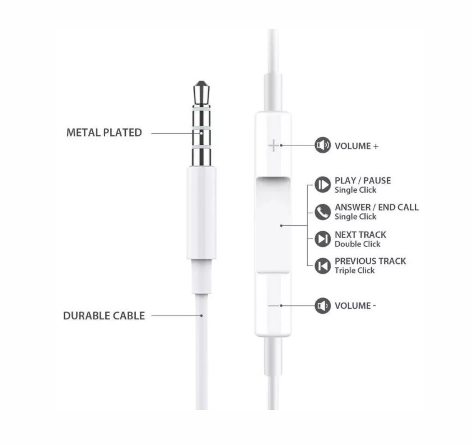 Audífonos alámbricos manos libres 3.5mm control de volumen calidad de audio material resistente diseño ergonómico 031