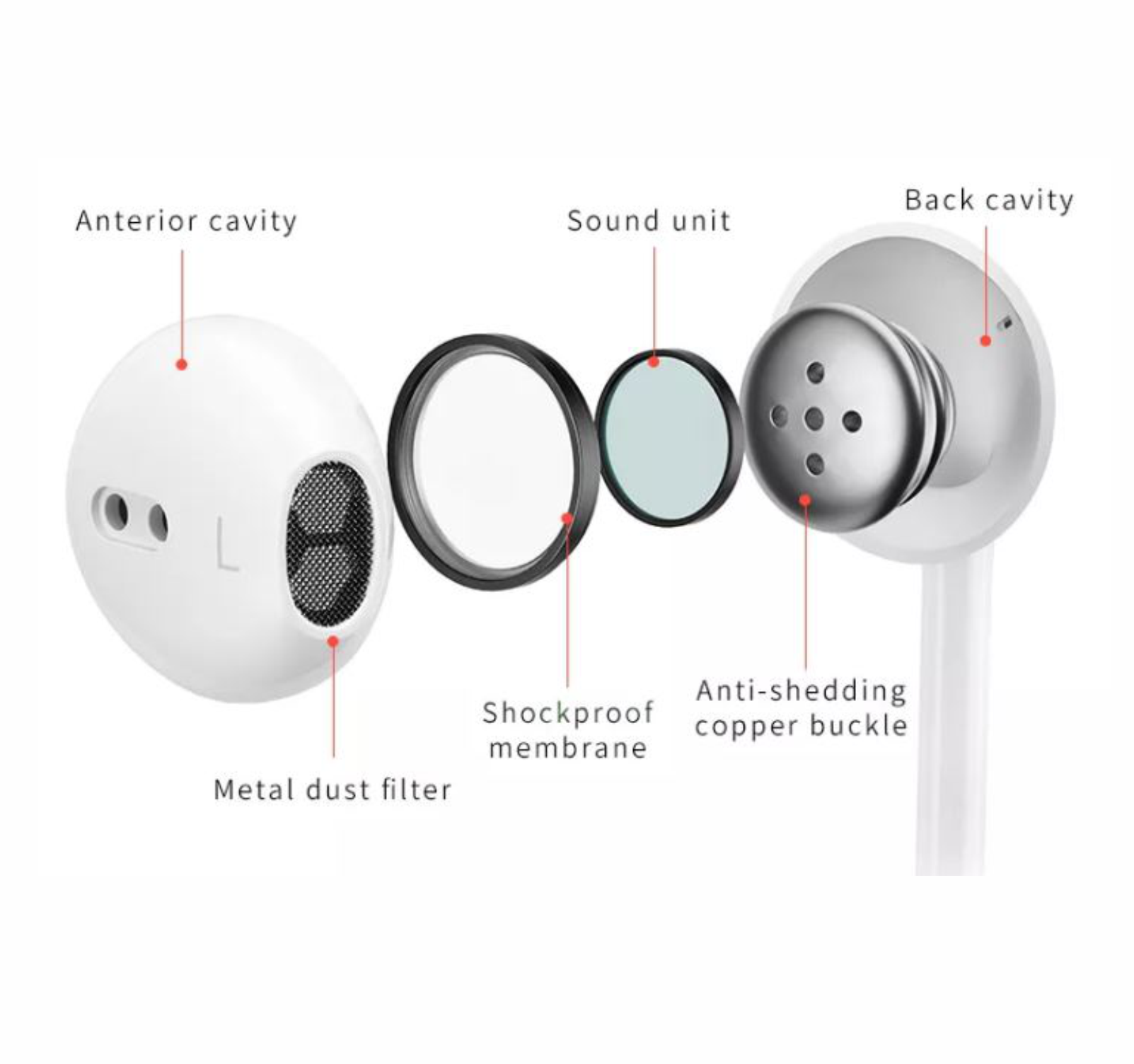 Audífonos alámbricos manos libres 3.5mm control de volumen calidad de audio material resistente diseño ergonómico 031