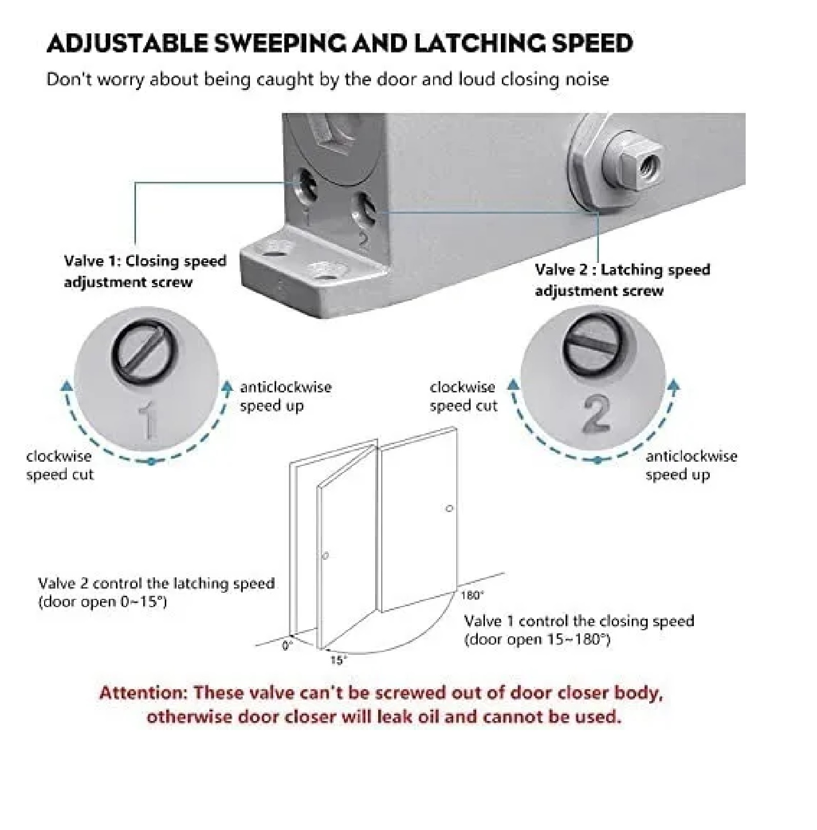 Cierra Puertas Automático Tiene Función Ignífuga Hidráulico
