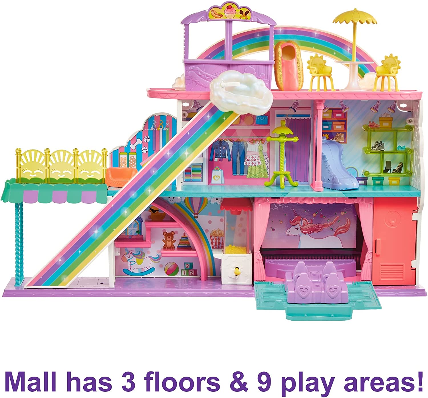 Polly Pocket Centro Comercial De Dulces Sorpresas HHX78 Mattel