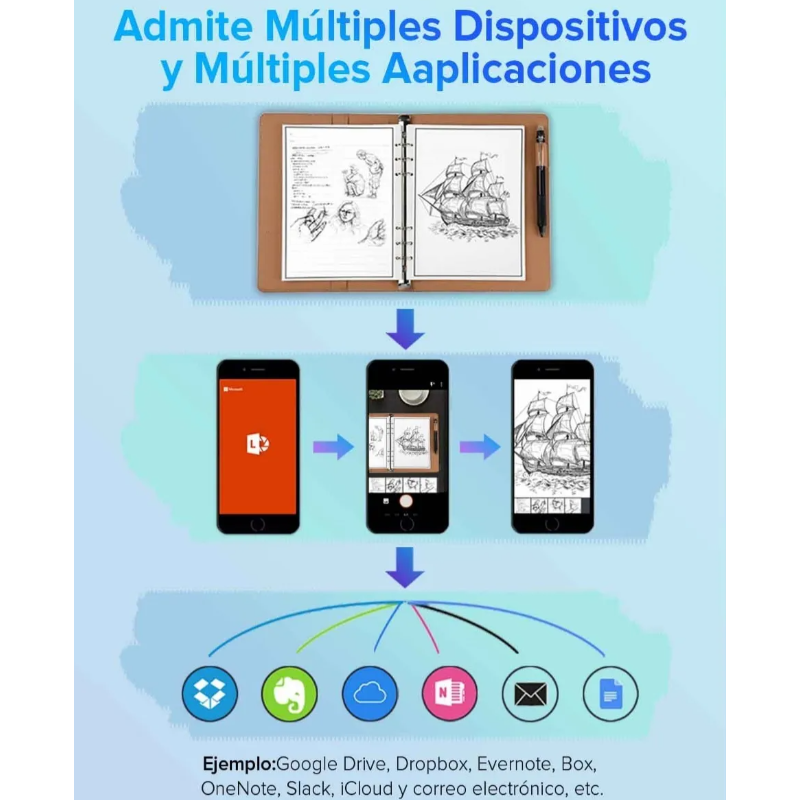 Cuaderno Inteligente Reutilizable Libreta 100 Paginas