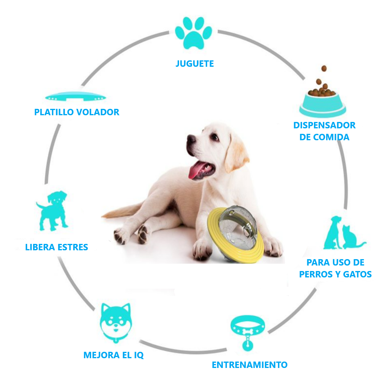 Juguete interactivo para perros, dispensador de premios PLANETA VERDE