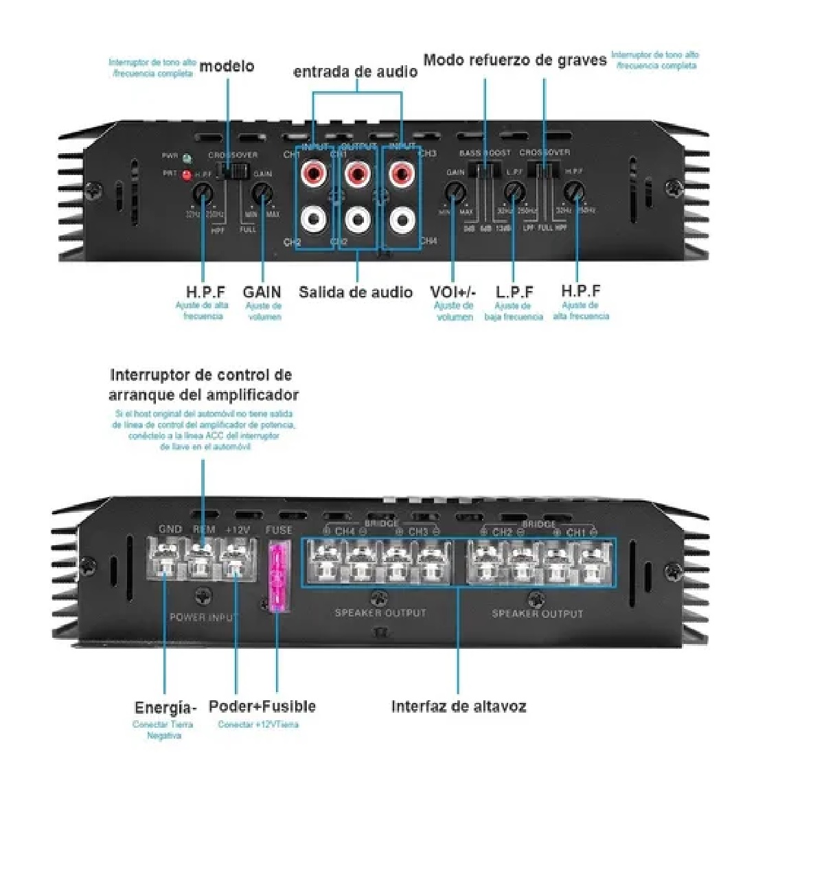 Amplificador De Audio Para Carro Con 4 Canales 6800w