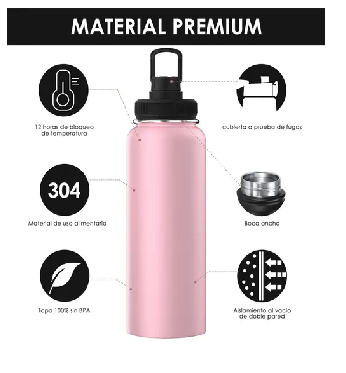 Termo Frío/caliente De Acero Inoxidable De 1.2 L Rosa