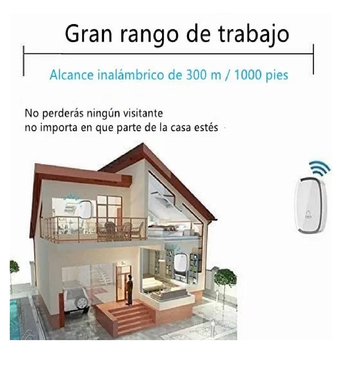 Timbre De Puerta Inalámbrico, 1 Transmisor Y 2 Receptores