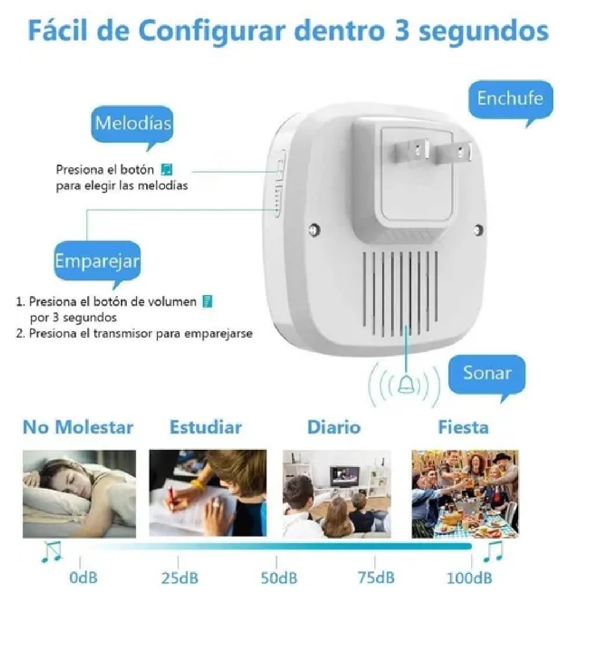 Timbre De Puerta Inalámbrico, 1 Transmisor Y 2 Receptores