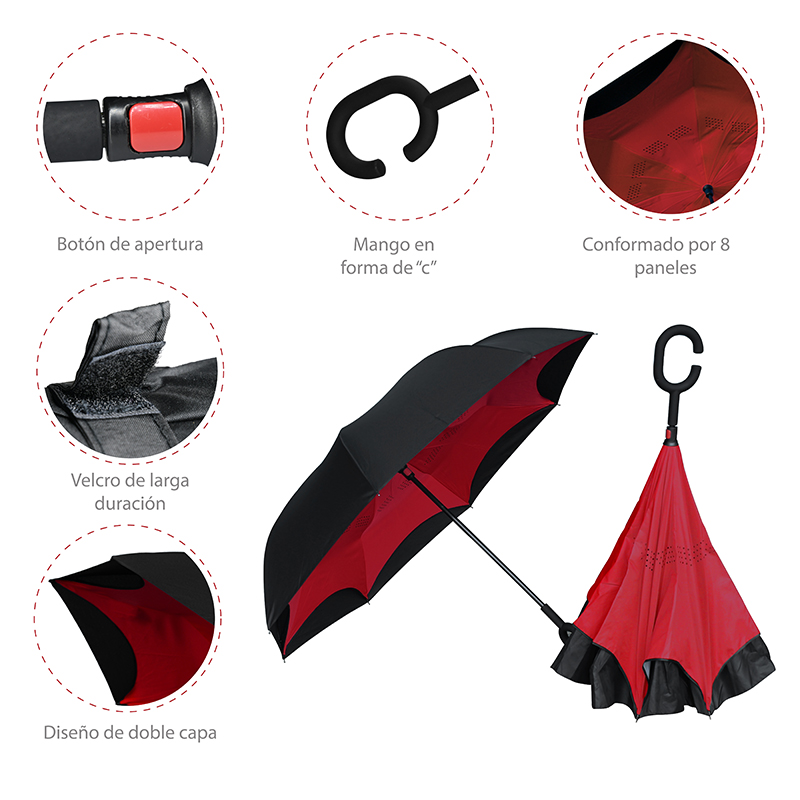 Sombrilla Paraguas Grande para LLuvia 3 Colores Distintos Red Baboon.