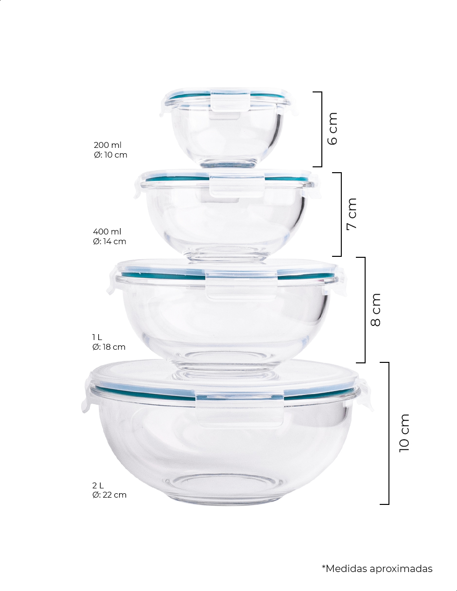 Set de 5 bowls de vidrio borosilicato con tapa Tutti