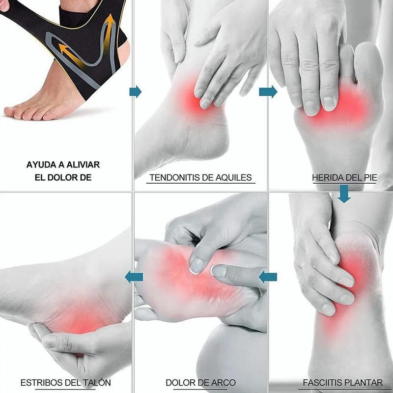 Tobillera Deportiva Compresión Tobilleras Para Esguinces