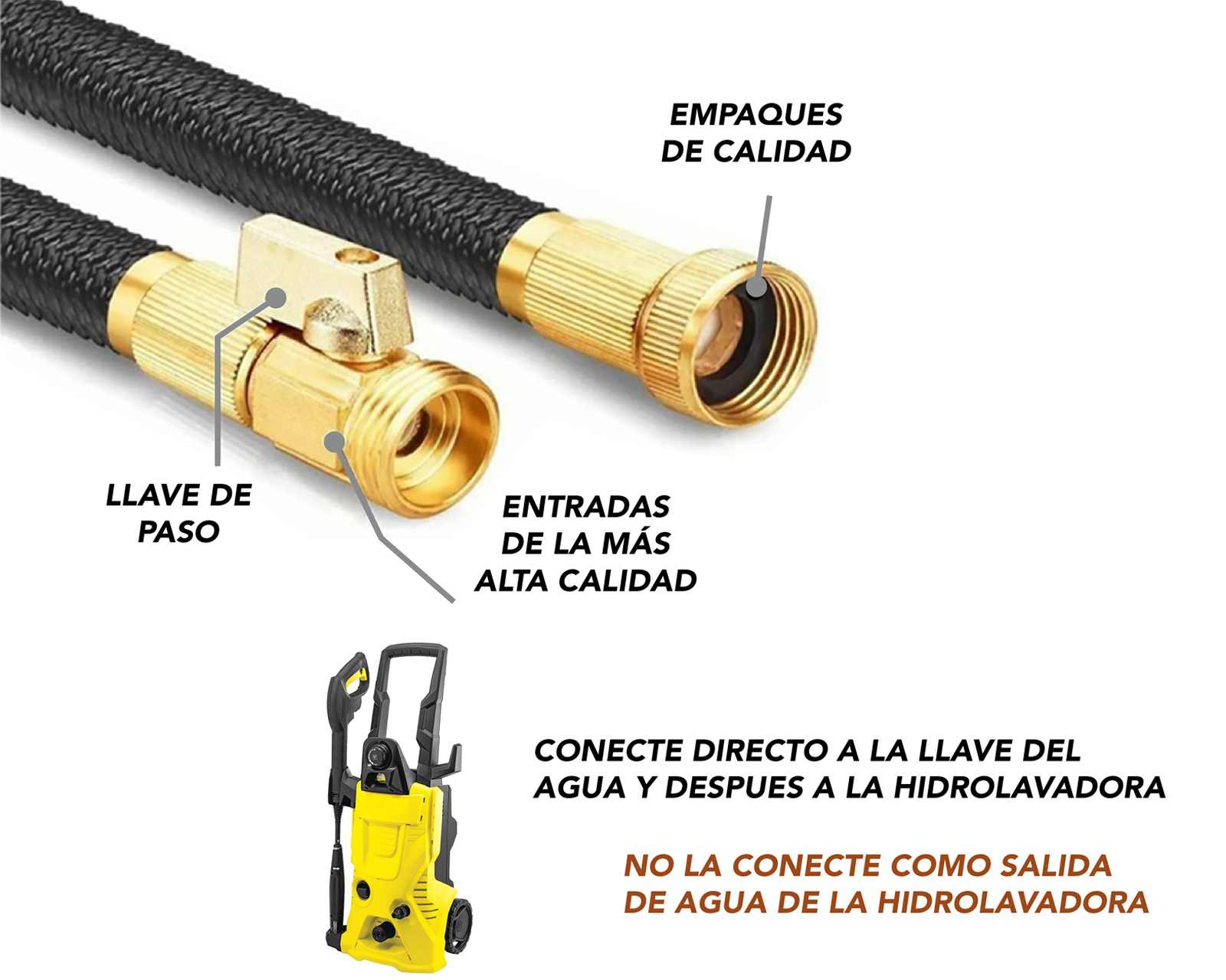 Manguera CHIC-FANTASY Expandible para Jardín manguera retráctil Extensible de hasta 100 pies (30 Mts) con Pistola para Agua 10 Patrones