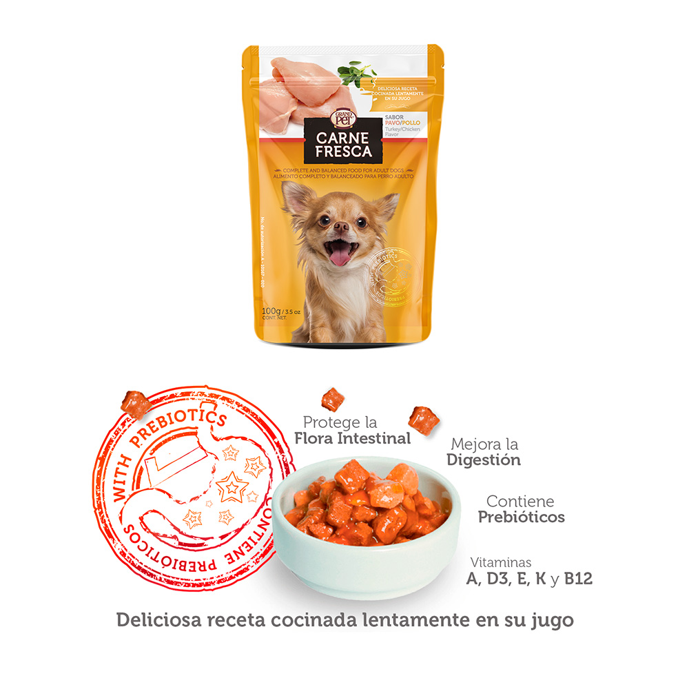 Carne Fresca Sobre Pavo y Pollo