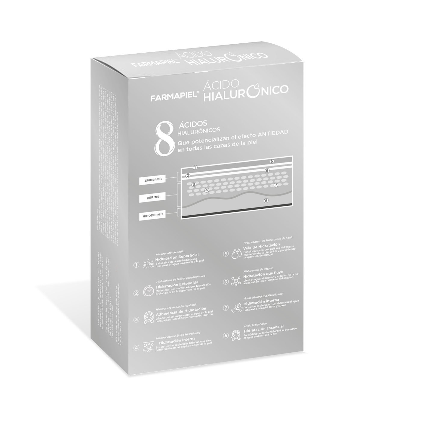 Acido Hialurónico Farmapiel