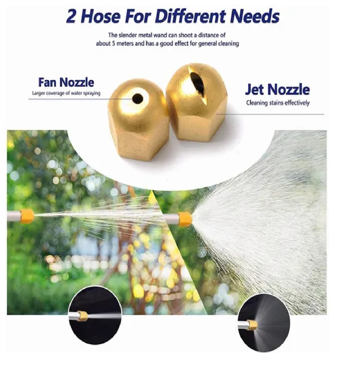 Pistola De Agua De Alta Presión Con Boquilla,negro