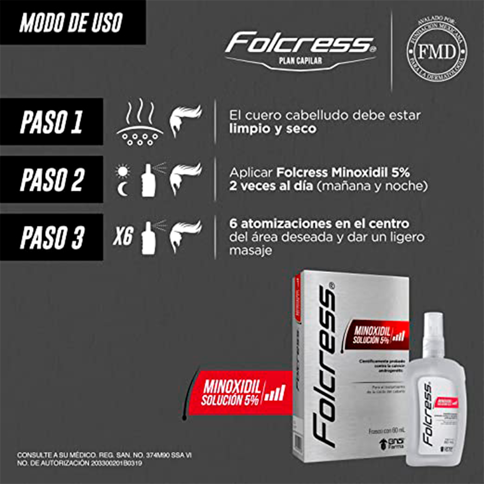 FOLCRESS SOLUCIÓN MINOXIDIL 5% ESTIMULA EL CRECIMIENTO 60 ML