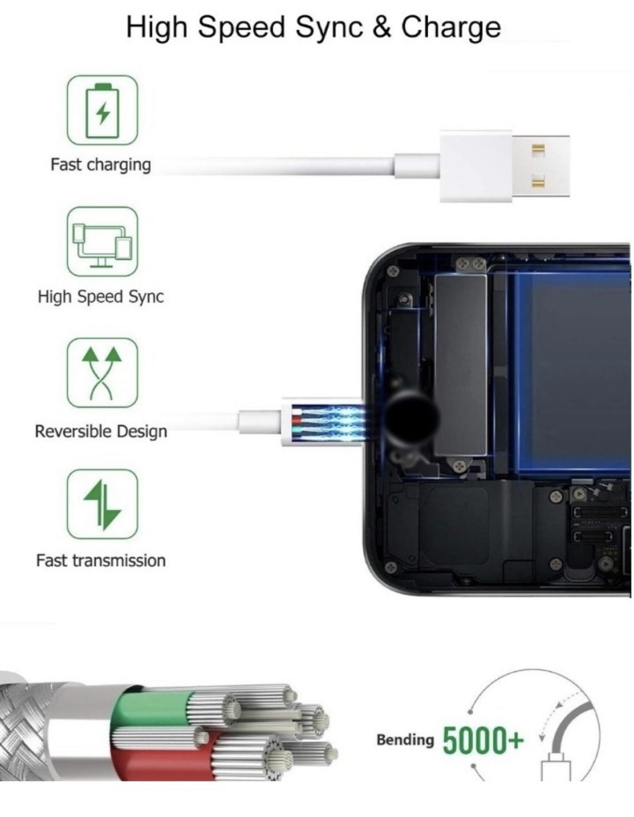 Cable Lightning Usb 2 Metros Compatible Para iPhone, iPad