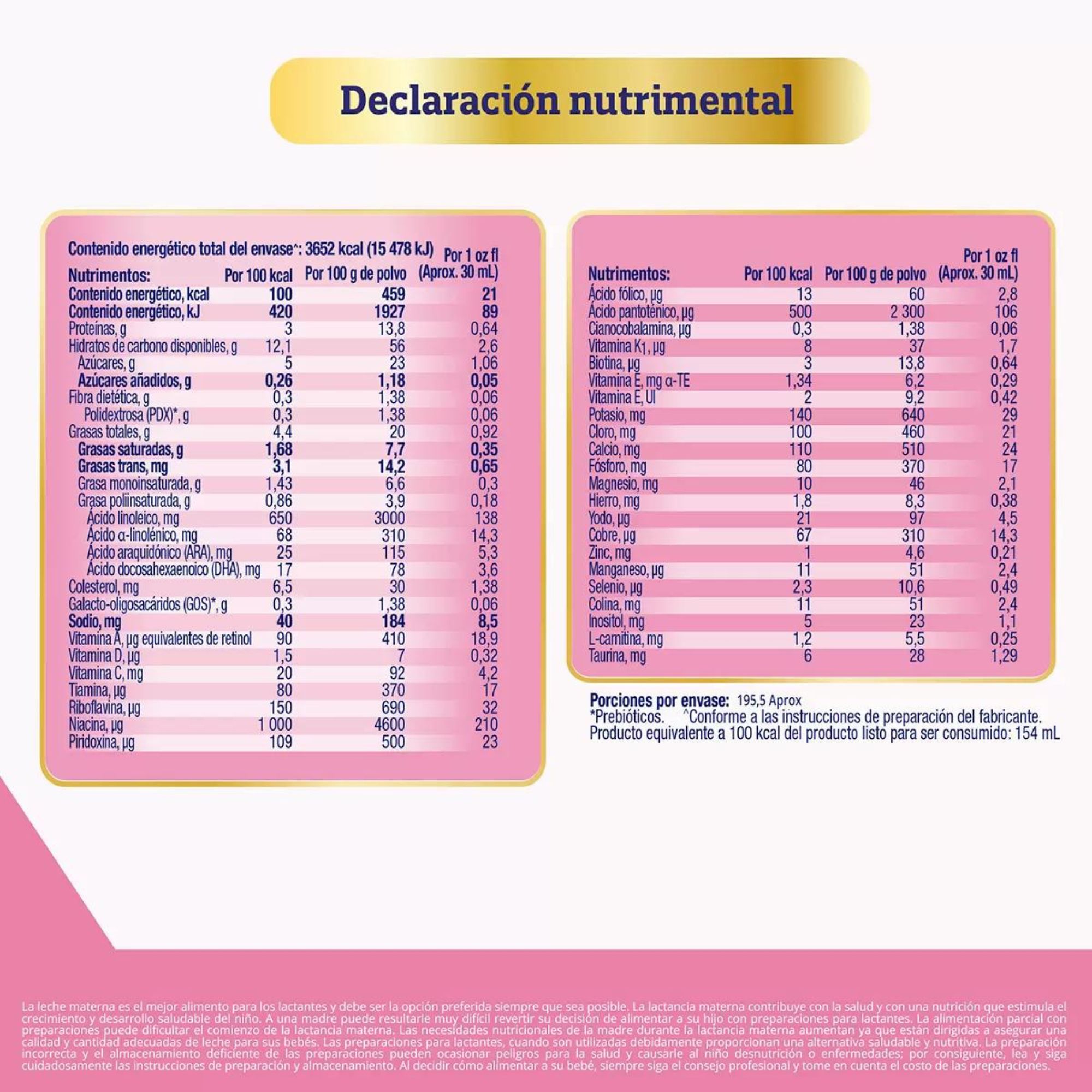 ENFAMIL PREMIUM 1 PO PROMENTAL 900G x 1