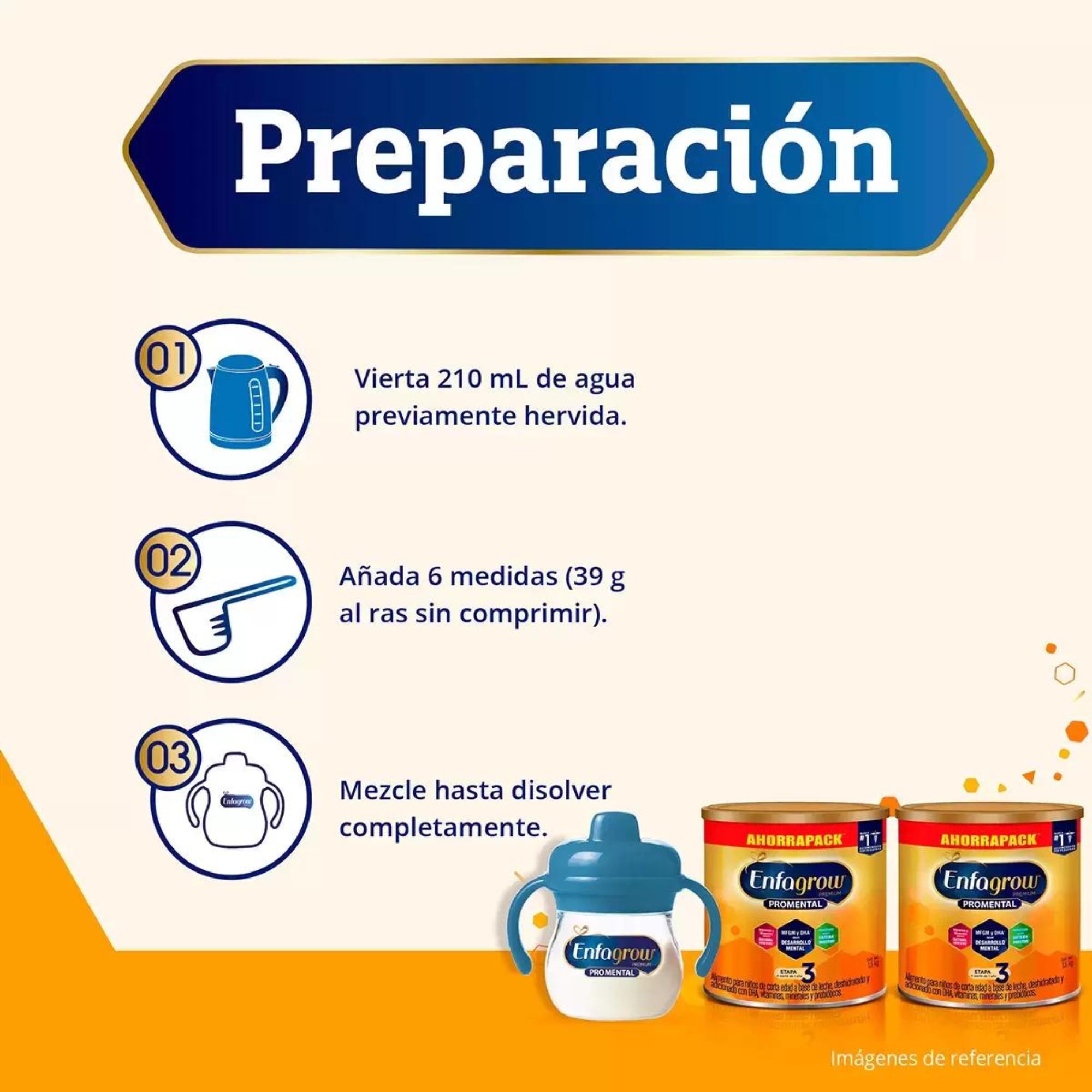Fórmula Láctea 3 Niños Enfagrow Premium Promental 2 de 1.5 Kg