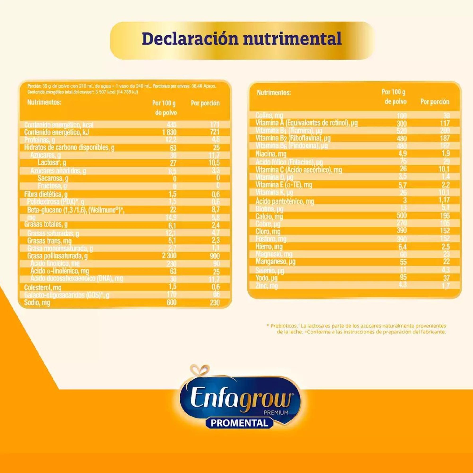 Fórmula Láctea 3 Niños Enfagrow Premium Promental 2 de 1.5 Kg