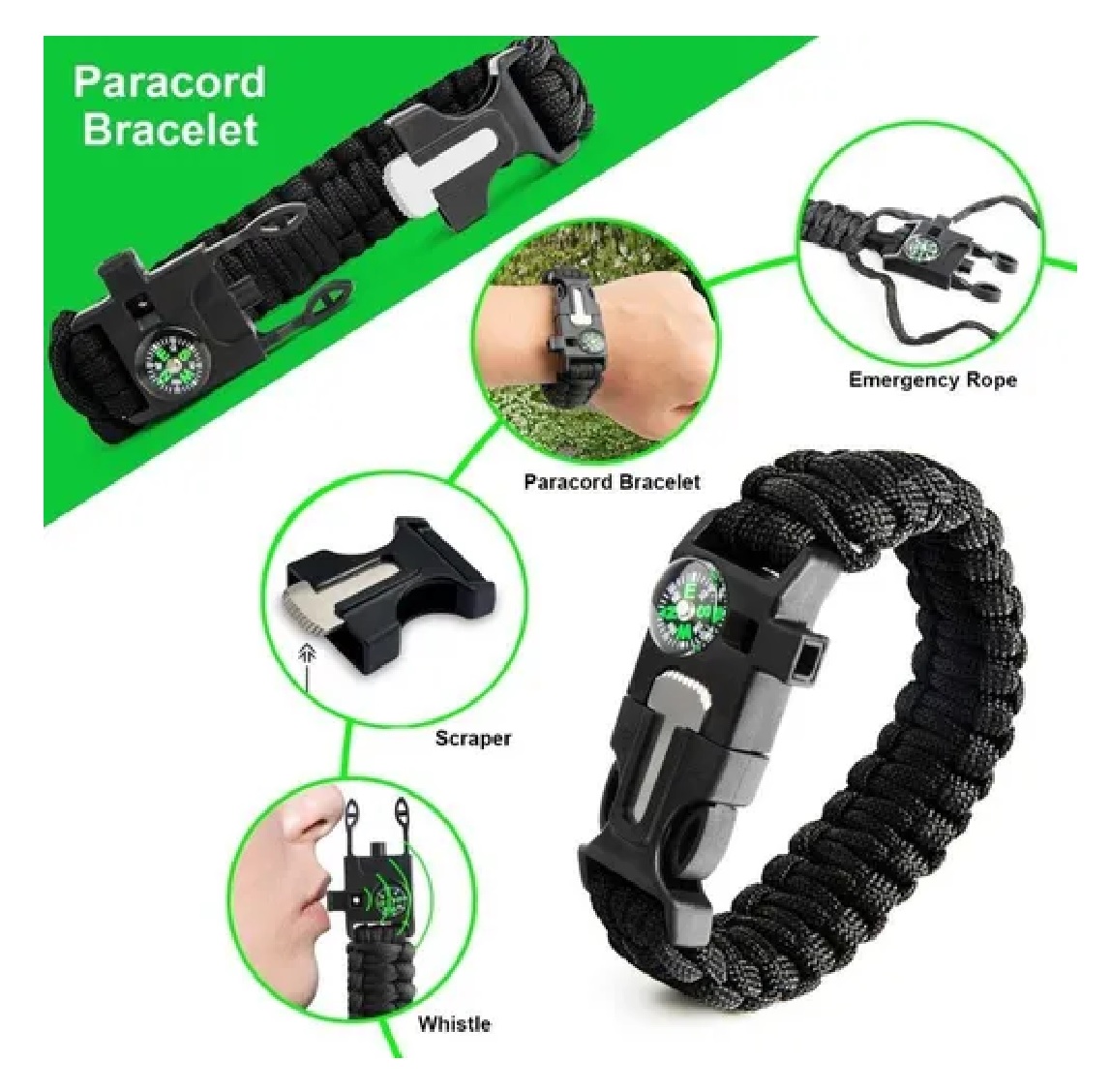 Kit De Supervivencia De Emergencia Para Camping Tactico Negro