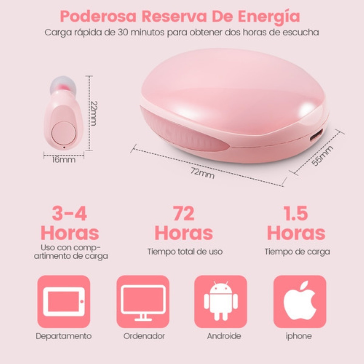 Audífonos Rosas Inalámbicos Bluetooth Impermeables Con Pantalla