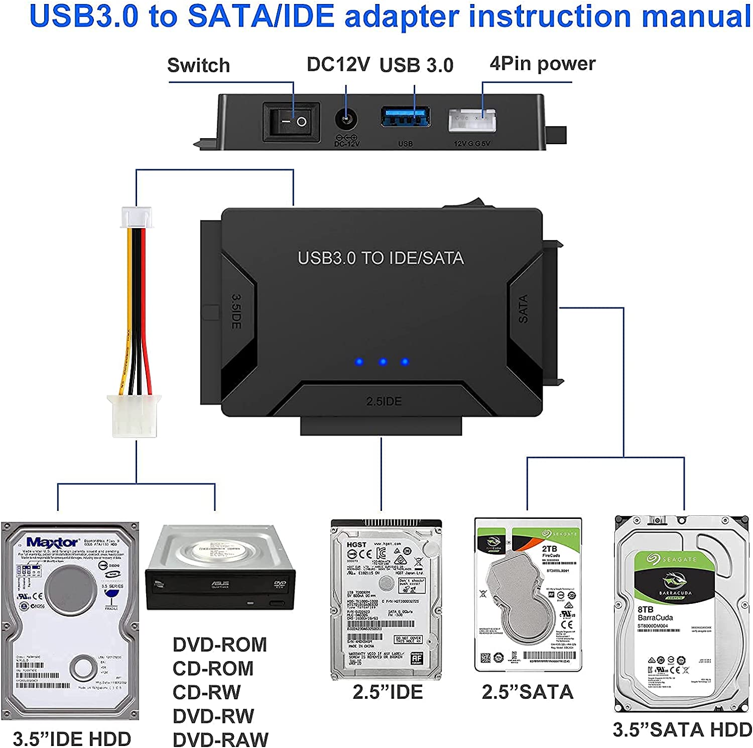 Conector de unidades externas, DVD,quemadores, blueray, discos duros, SATA, IDE, PC100