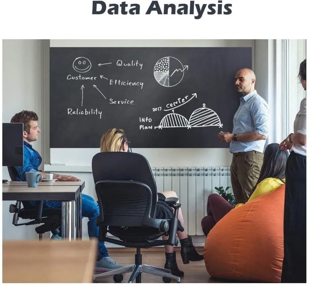 Papel Pizarra Negra Autoadhesiva Vinilo Magnético Pizarrón