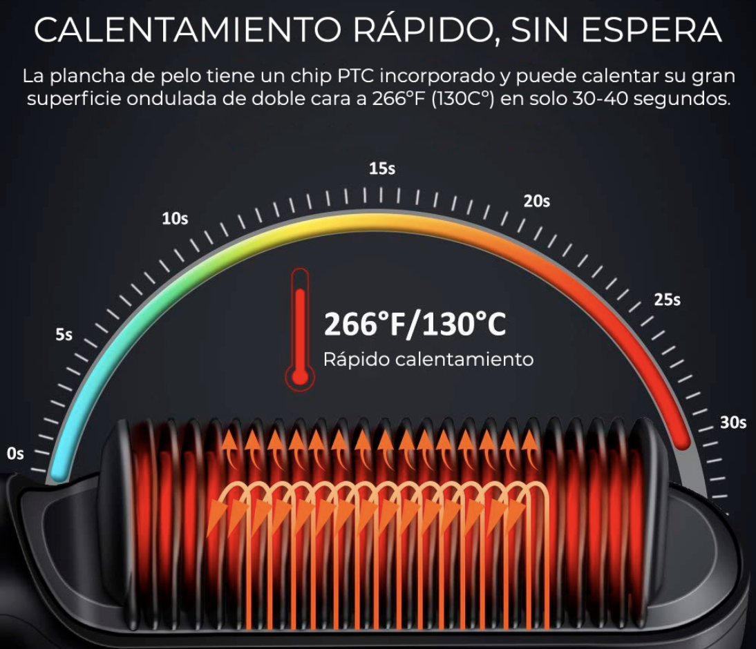 Peine Alisador de Pelo Secadora