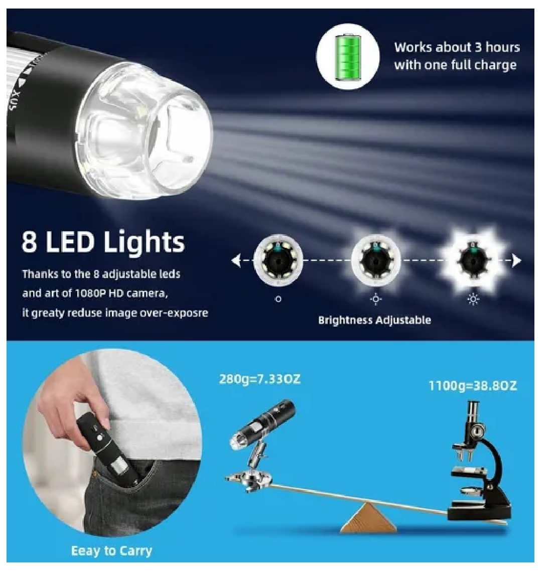 Microscopio  Usb Digital 1600x 8led Con Soporte Zoom