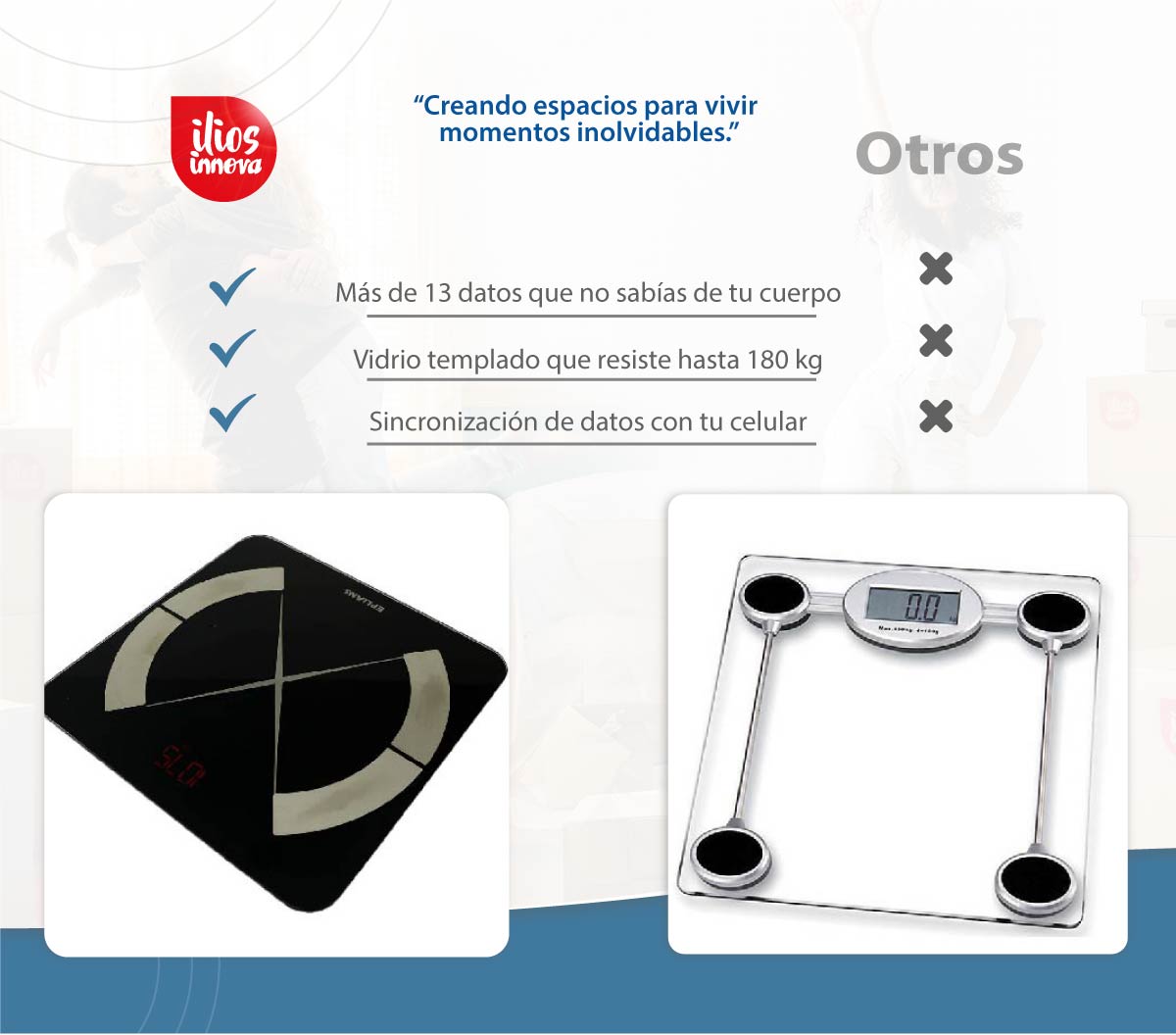 Báscula Digital Analizador De Grasa Corporal Inteligente 