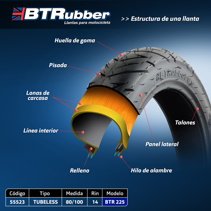 Llanta MOTO URBANO TUBELESS 80/100-14 BTR 225.