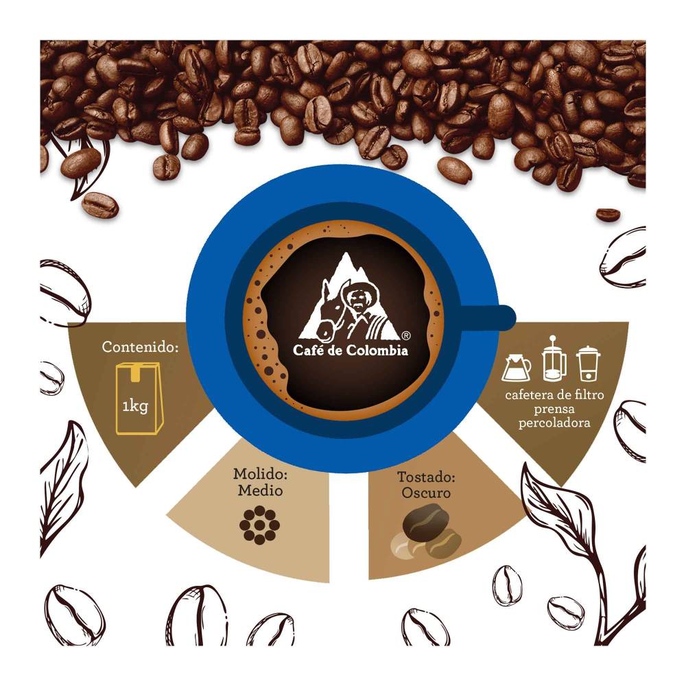 Café Tostado Y Molido Colombiano 100% Arábiga Aromático 1 Kg