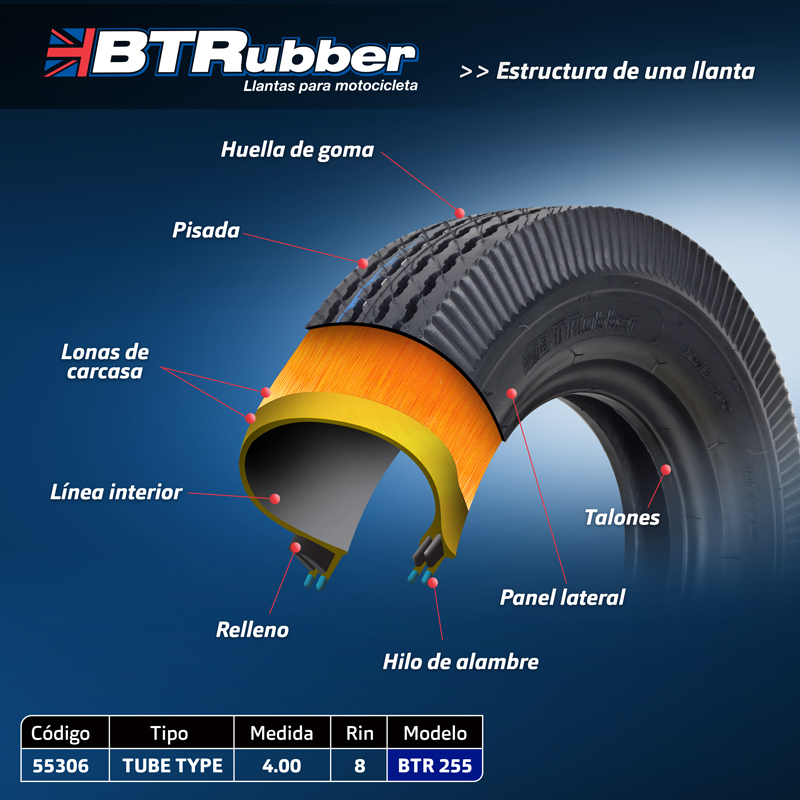 Llanta MOTO URBANO TT 4.00-8 BTR 255 incluye cámara BTRubber Wt. 4.5 kgs