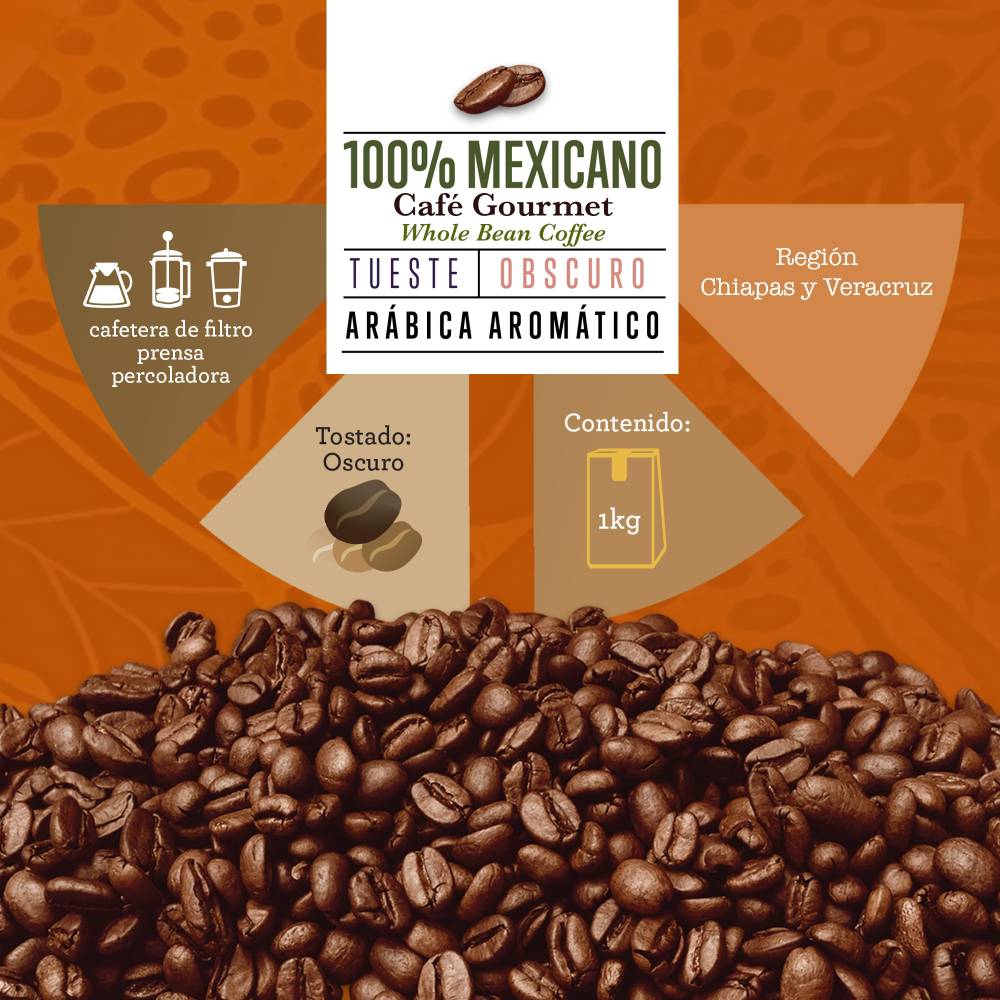 Café Tostado De Grano Puro Arabica Member's Mark 1 Kg