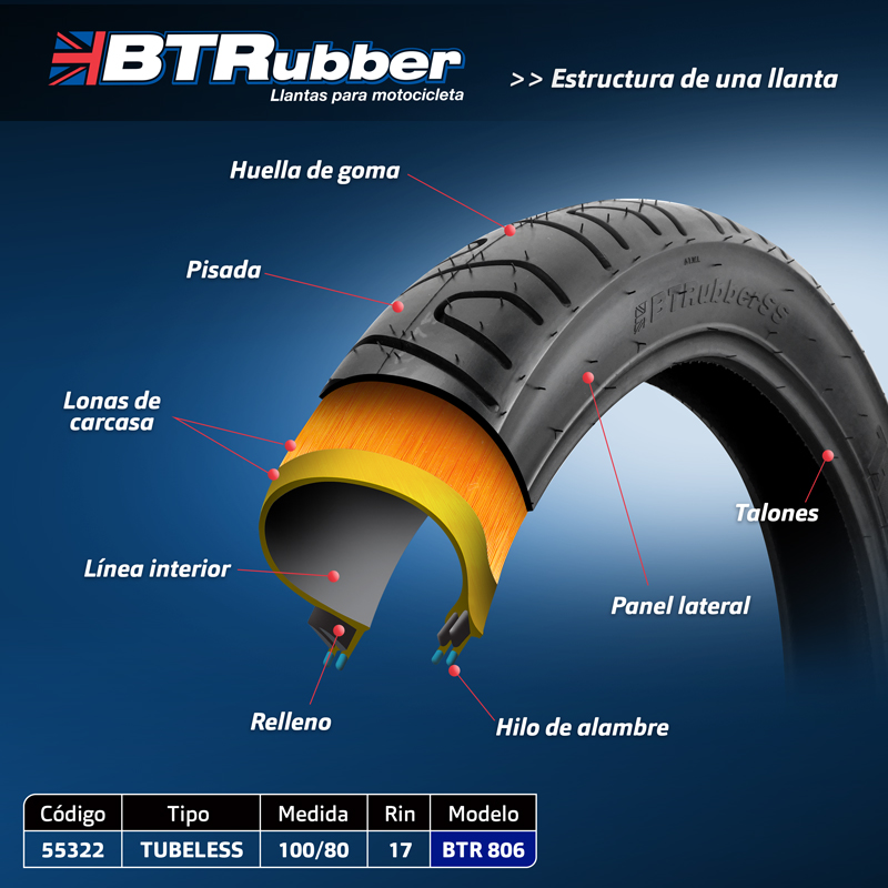 Llanta Moto BtRubber Delantera 100/3.9-17 Tubeless SportBike Unidireccional 58 S 6 PR.