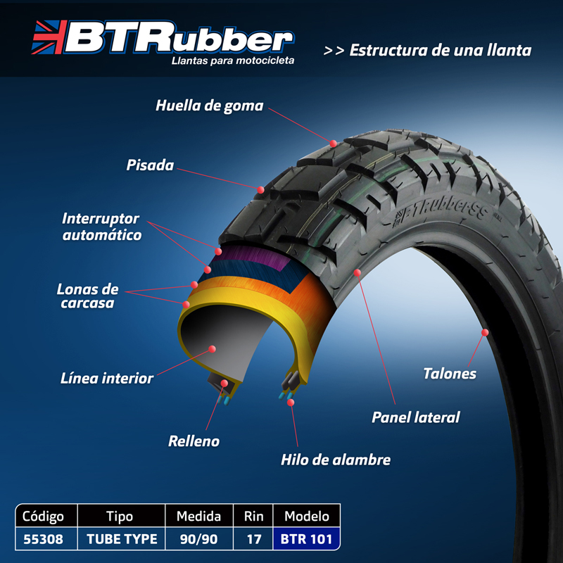 Llanta MOTO DP 60-40 Tube Type 90/90-18 WIDE BTR 101.