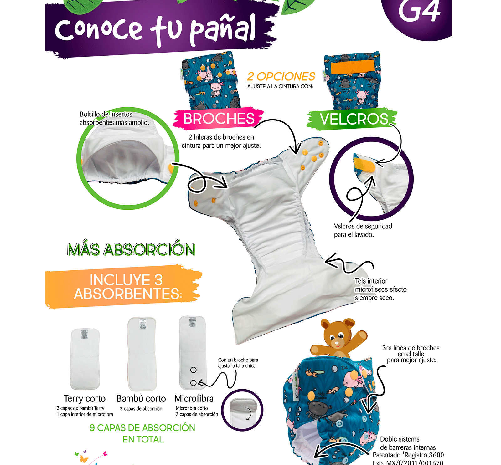 Pañales ecológicos Ecopipo 15 pack unitalla, reusables y lavables