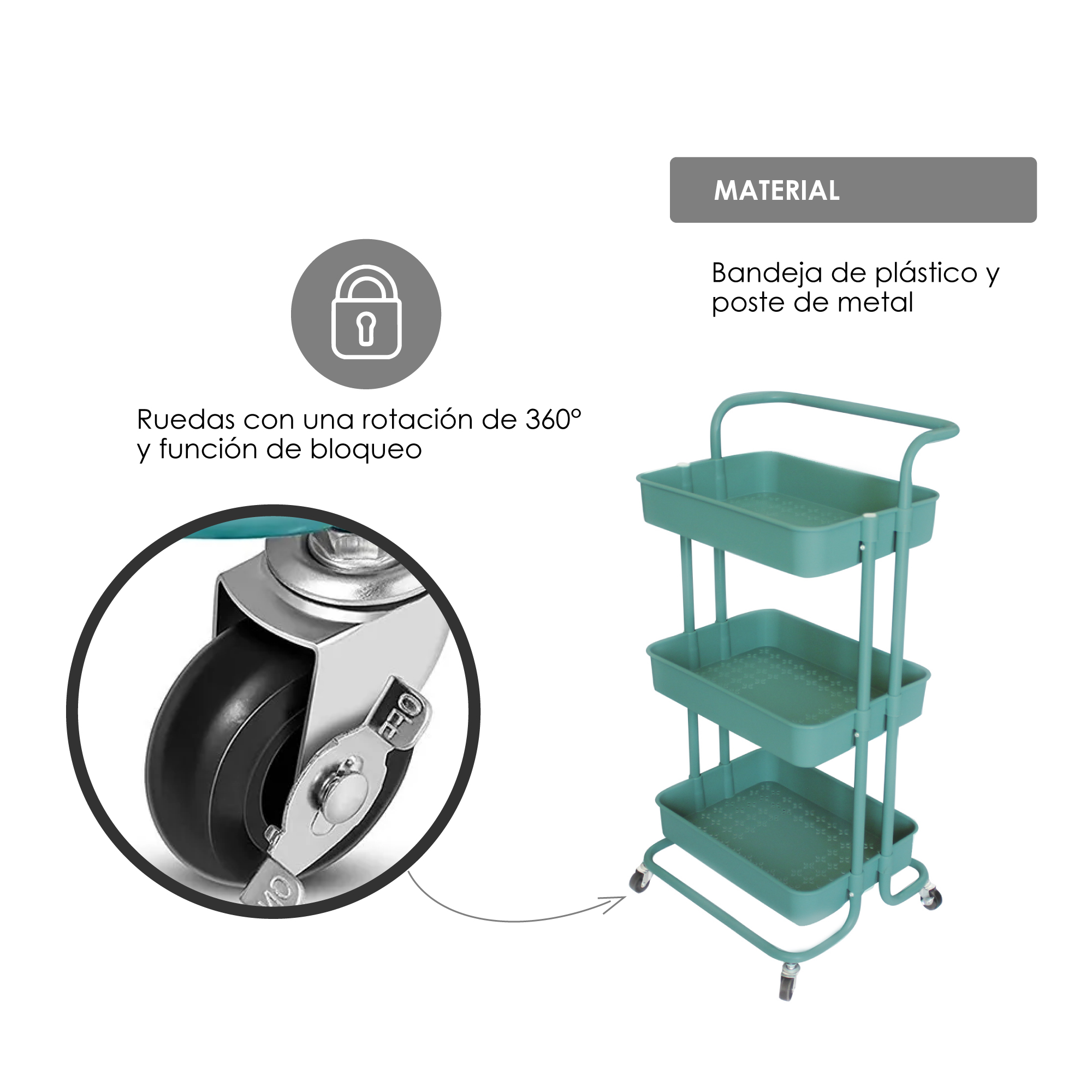 Carrito Multifuncional Organizador Azul