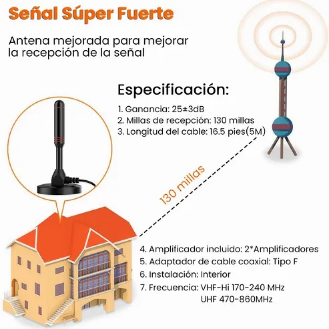 Antena De TV Interior Antena HDTV Digital Antenas De TV 4K HD VHF/UHF DVB T/T2 ATSC De 9,49 € | DHgate