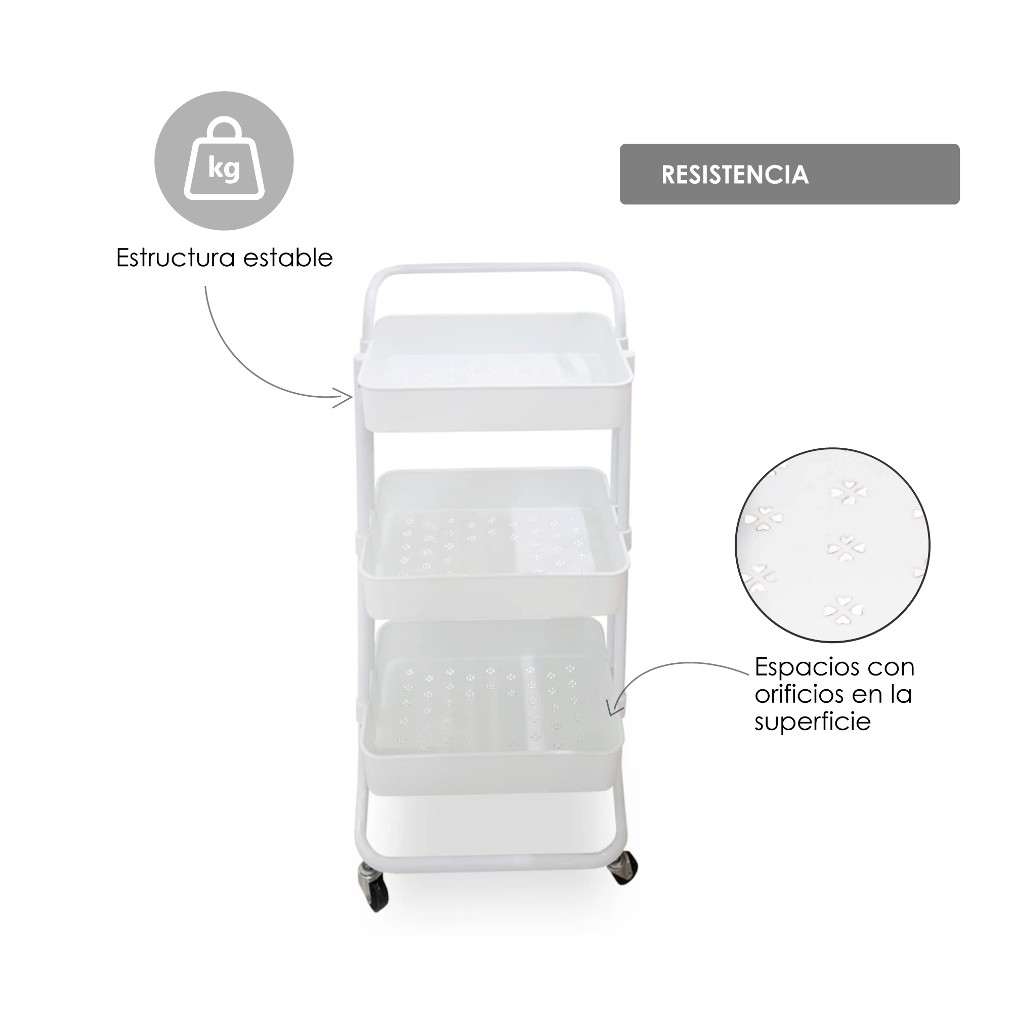 Carrito Multifuncional Organizador Blanco
