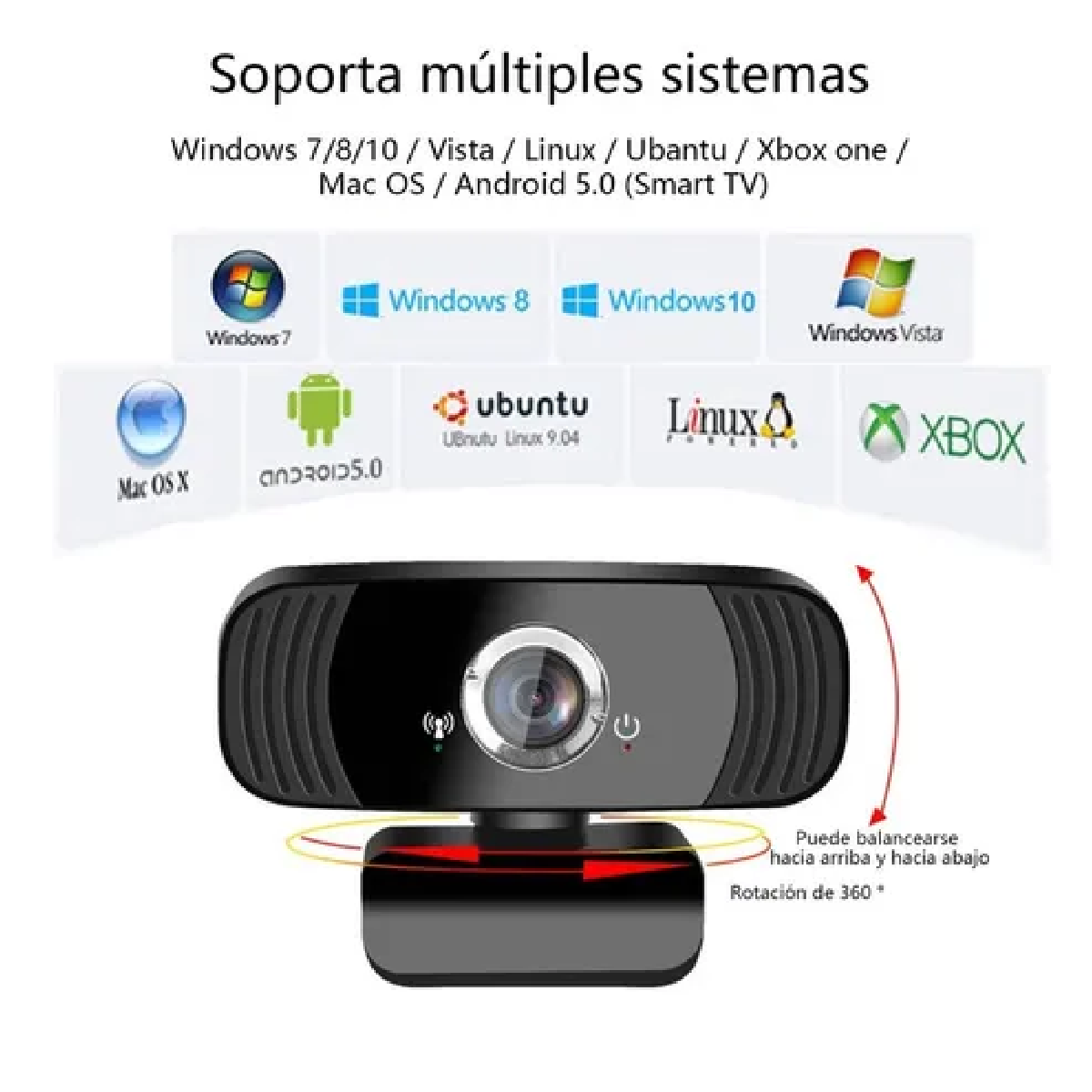 Cámara Web Usb Hd De 1080p Con Micrófono Para Computadora