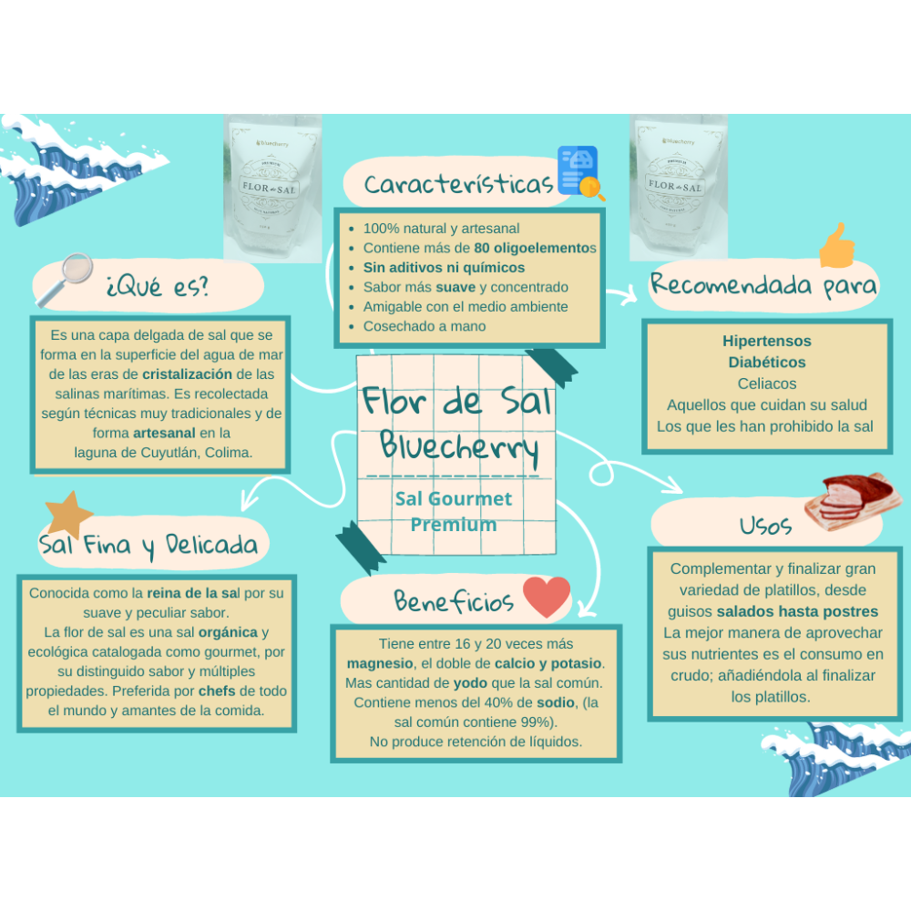 Flor De Sal Premium Gourmet Baja En Sodio Orgánica 1000 Gr