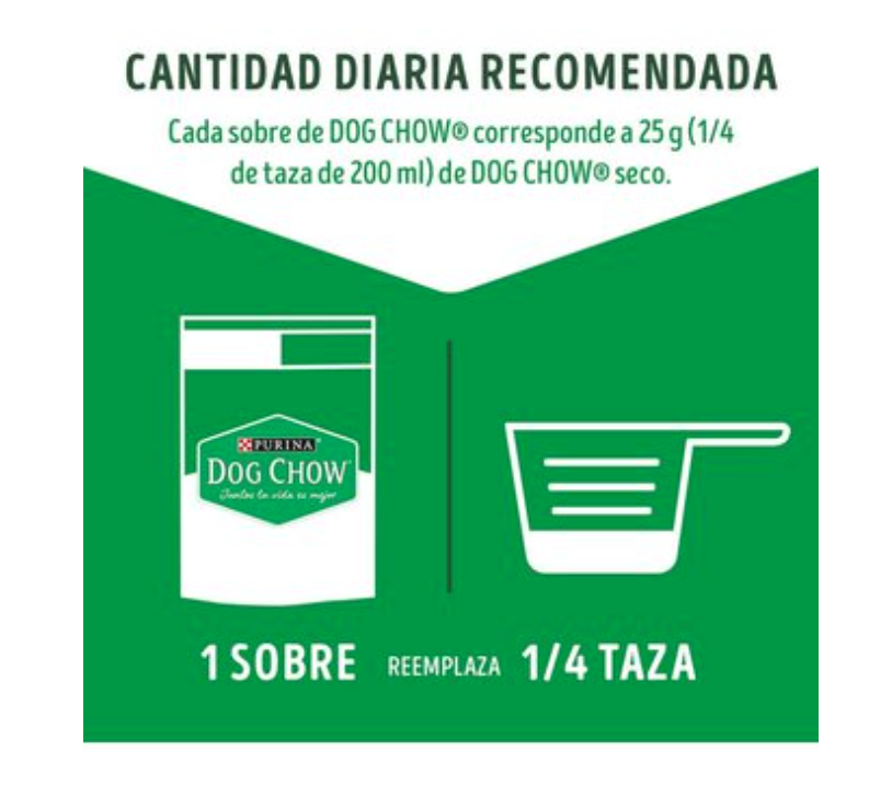 Purina Dog Chow Alimento Húmedo Adulto Sabor Pollo, Carne 40 piezas